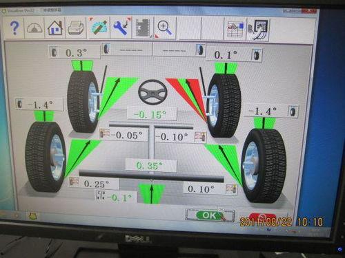 四轮定位视频,视频深度解读